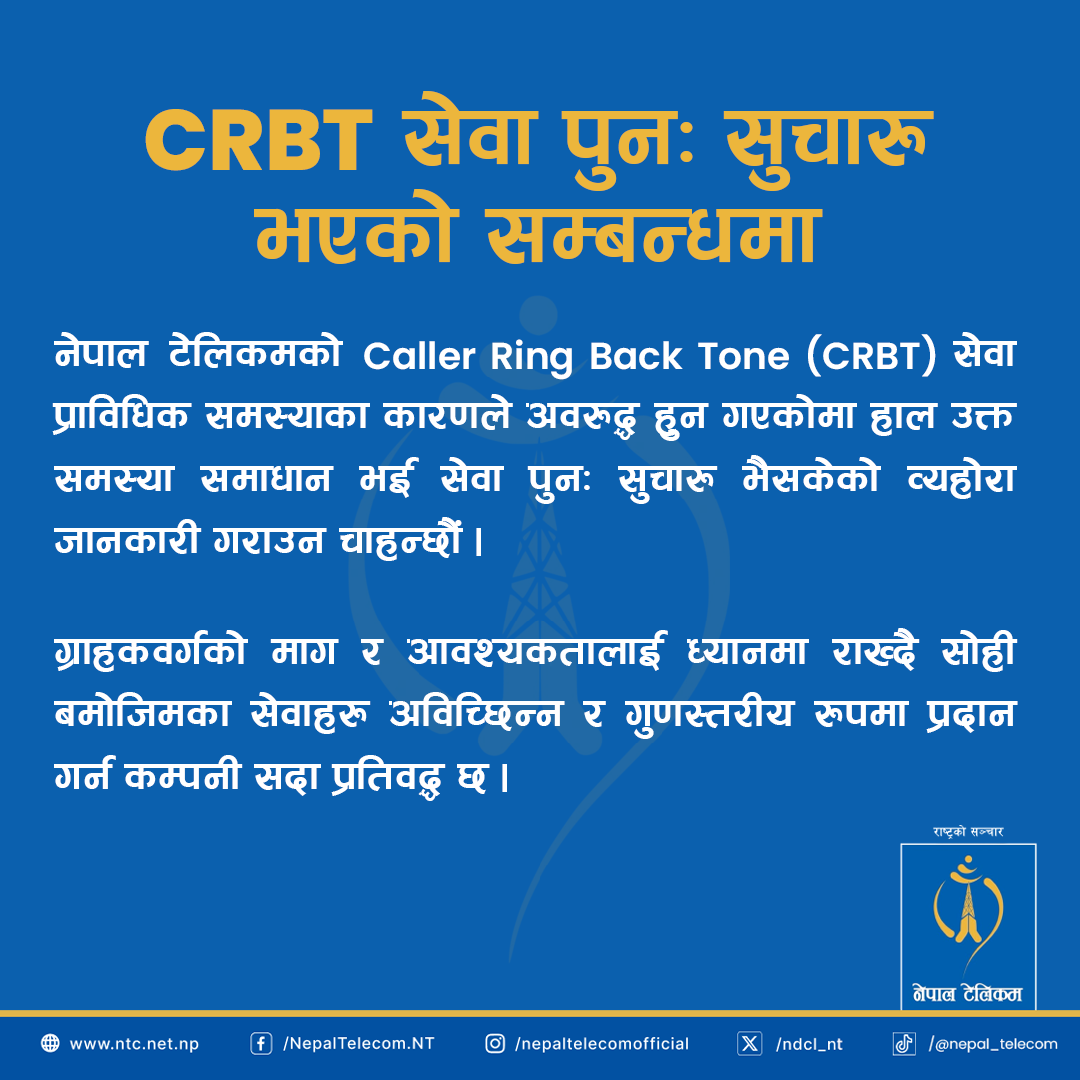 CRBT Solved CRBT Solved