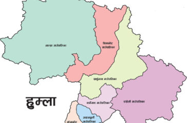 Humla_District1