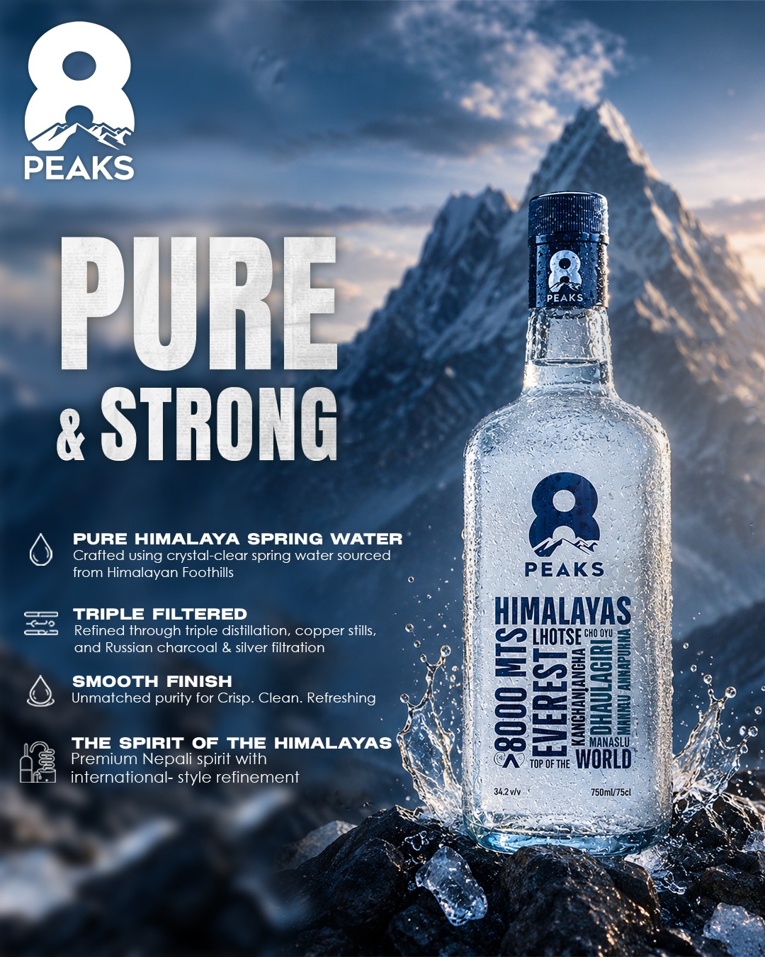 8-Peaks-Design