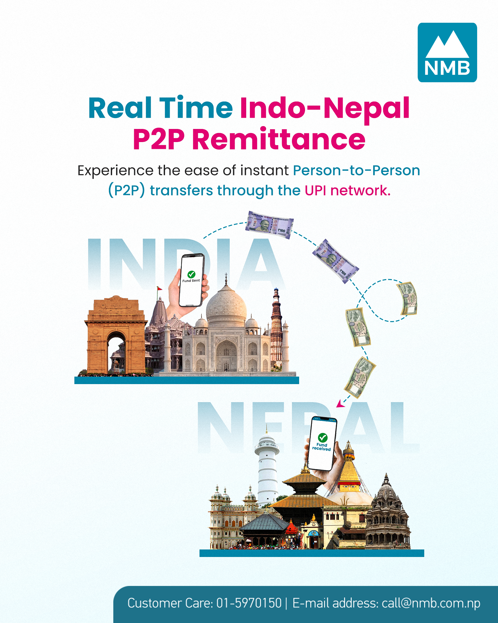NMB-Cross-Border-Payment