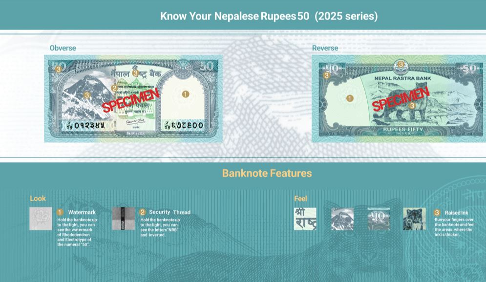 fifty-rupees-nrb